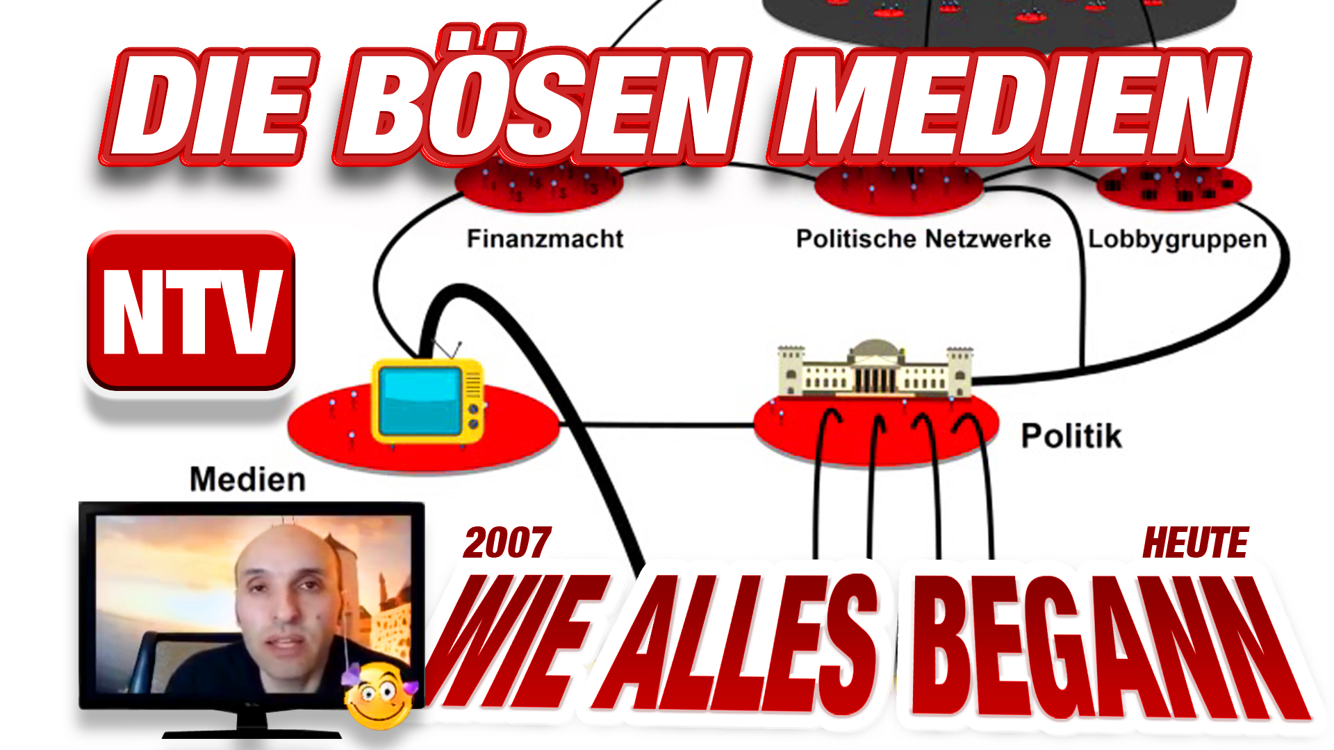 Video Cover - Ultimatives Beweis-Video - Diktatur Deutschland