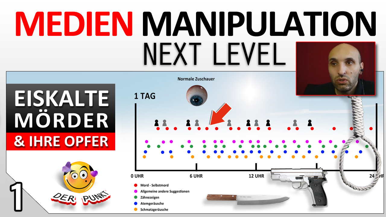 Video Cover - Ultimatives Beweis-Video - Diktatur Deutschland