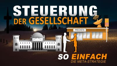 Video Cover - Steuerung der Gesellschaft – So einfach – Die Meta-Strategie